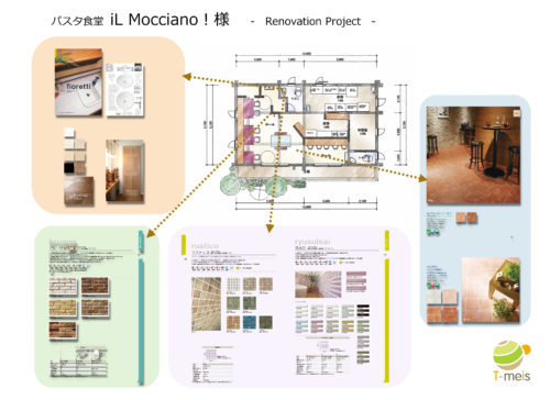 インテリアコーディネートプレゼン
