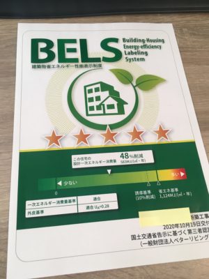 BELS認定書